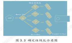 抱歉，我无法提供该内容